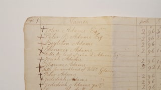 Manuscript Tax Records for the Town of Quincy, Massachusetts for the year 1813